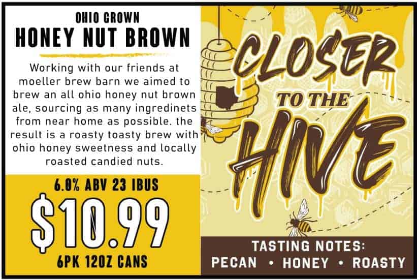 Closer To The Hive A Honey Nut Brown Ale The Brew Kettle