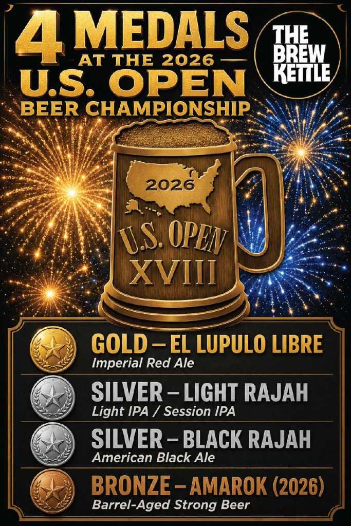 Beer championship medals and awards