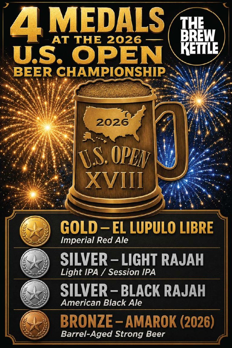 Beer championship medals and awards