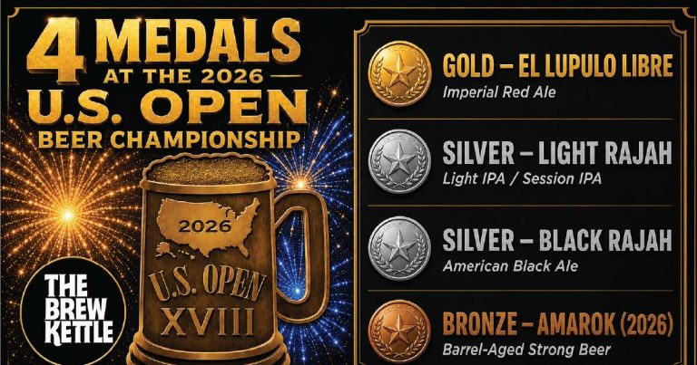 2026 U.S. Open Beer Championship winners